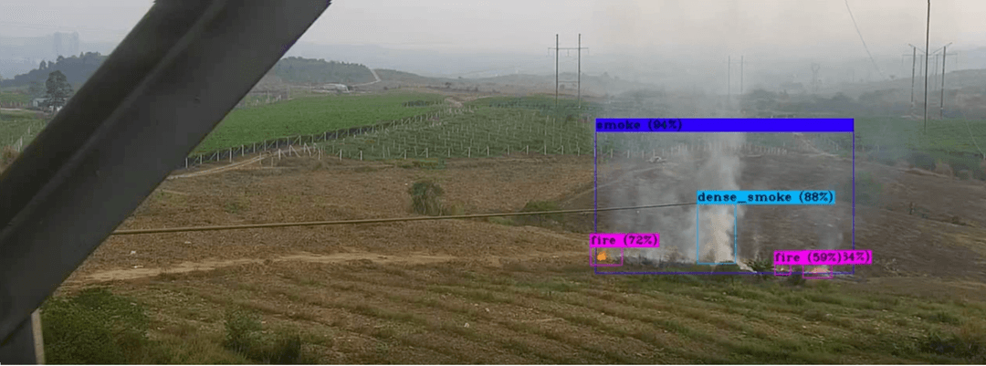 Operational Advantages of Arias Tech’s Thermal Camera Systems